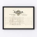 Vintage Map of Fullerton, California 1887