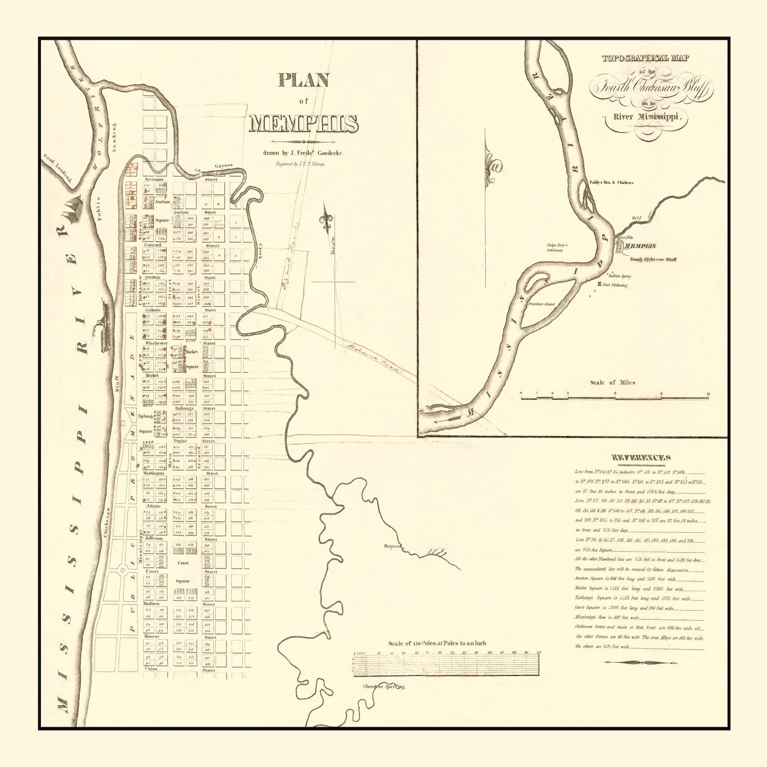 Vintage Map of Memphis, Tennessee 1865