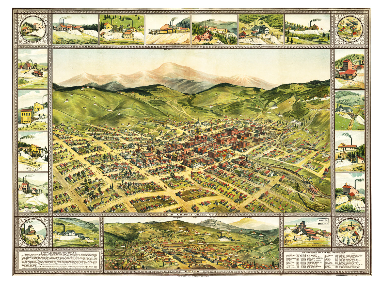 Vintage Map of Cripple Creek, Colorado 1896