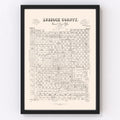 Vintage Map of Lubbock County, Texas 1892