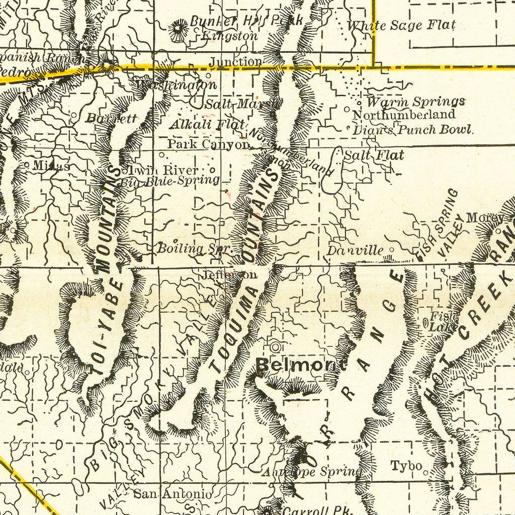 Vintage Railroad Map of Nebraska 1884