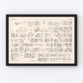 Vintage Map of Buffalo, NY Business Section 1947