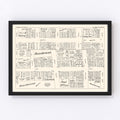 Vintage Map of Alameda, CA Business Section 1952