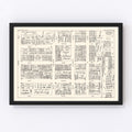 Vintage Map of San Mateo, CA Business Section 1952