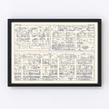 Vintage Map of Altoona, PA Business Section 1950