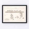 Vintage Map of the Battle of Camperdown, 1797