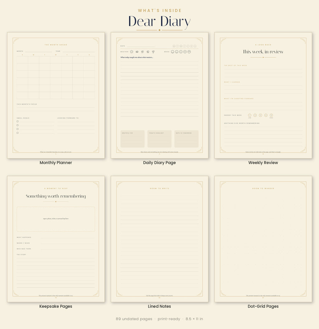 Keepsake Edition- Dear Diary An Undated Journal For Everyday Life