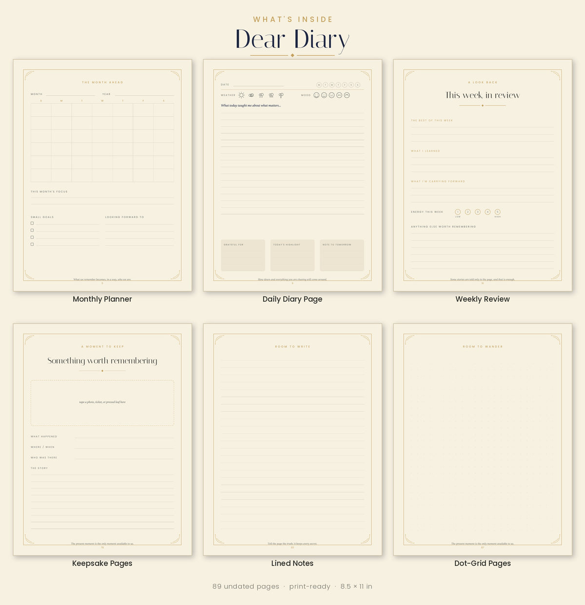 Keepsake Edition- Dear Diary An Undated Journal For Everyday Life