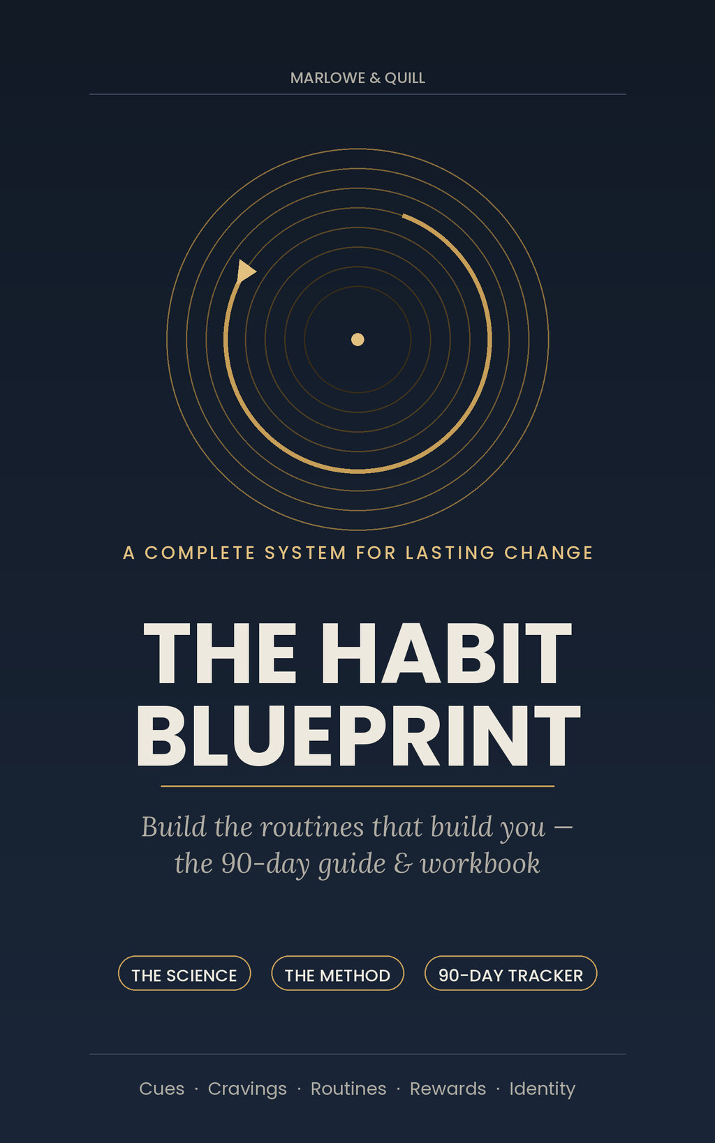 THE HABIT BLUEPRINT WORKBOOK