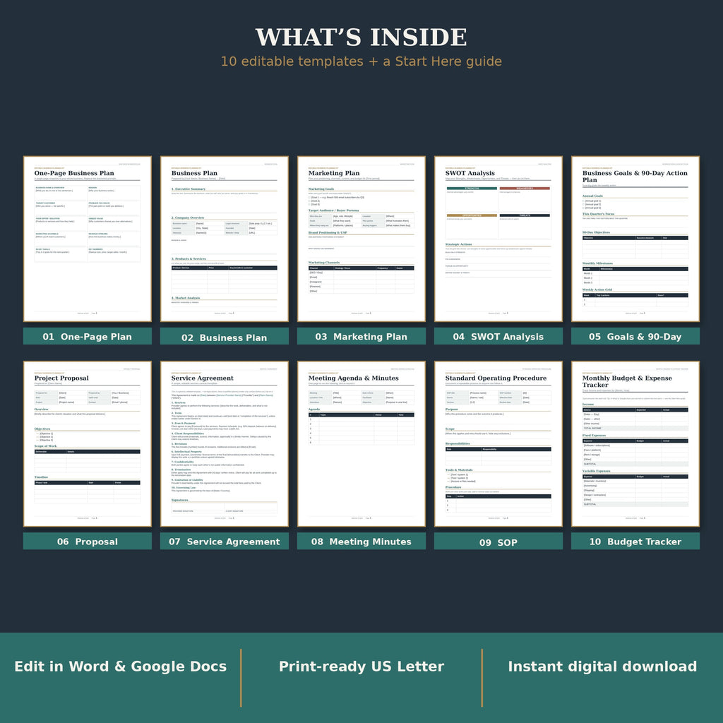 Editable Business Plan Template Kit | Small Business Planner, Marketing, SWOT, Proposal & Budget | Word and Google Docs (Printable)