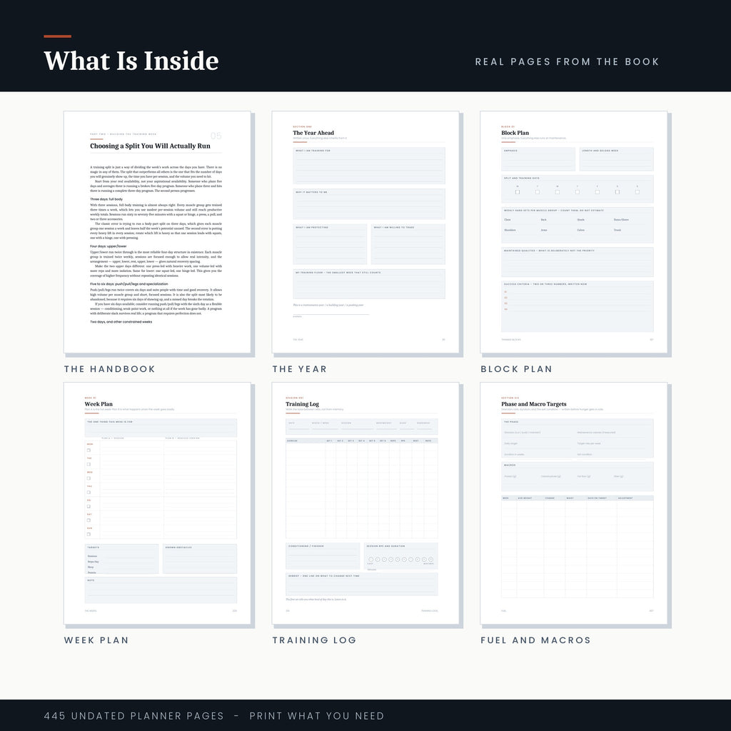 Peak Protocol Planner (Printable) + Tracker Pack Log