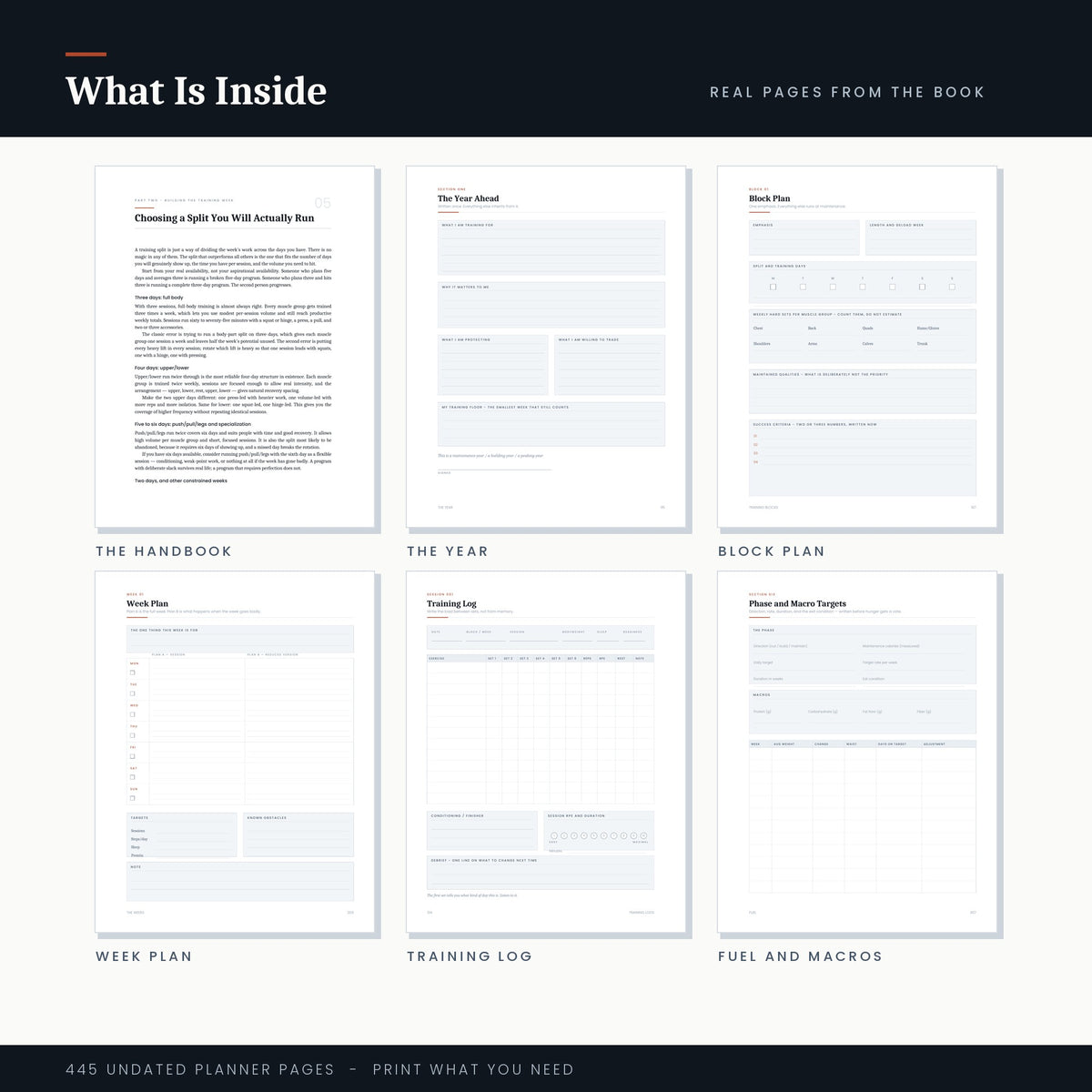 Peak Protocol Planner (Printable) + Tracker Pack Log