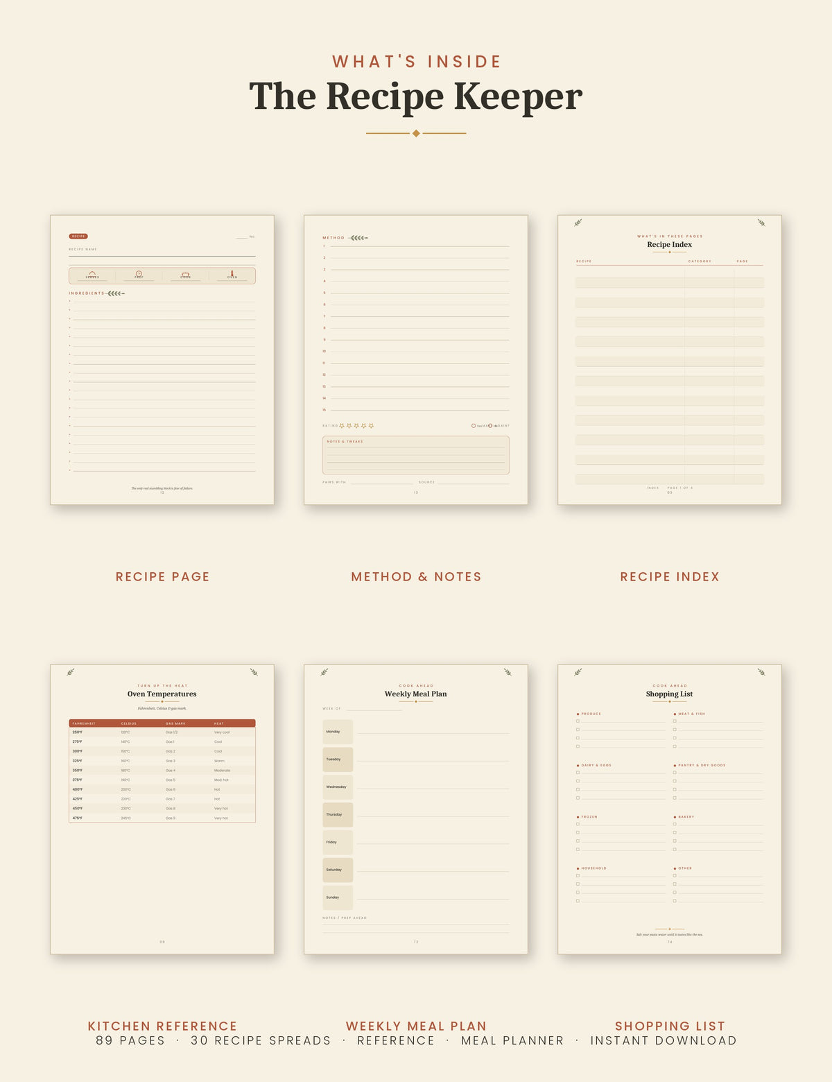 A KEEPSAKE COOKBOOK- The Recipe Keeper A Journal of Favorite Recipes & Kitchen Notes