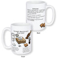 Caramel Macchiato Recipe Mug