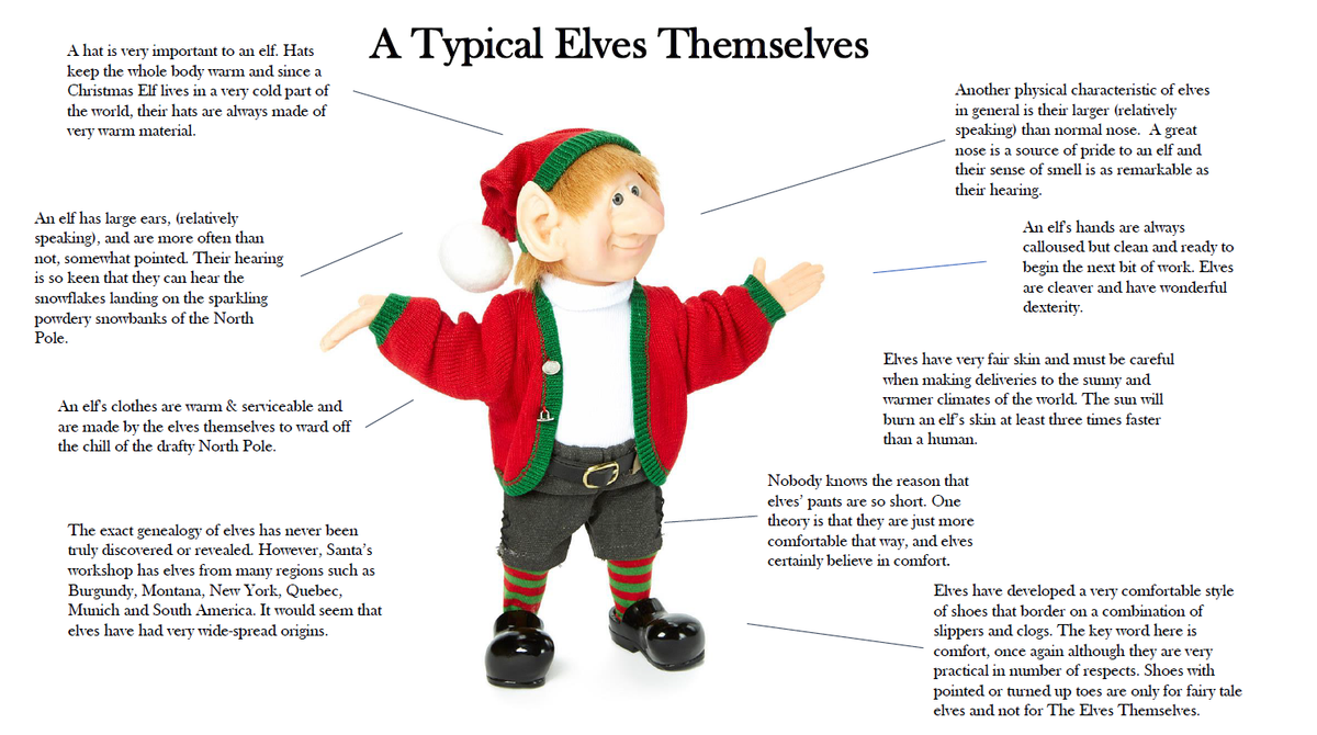 Zims Ronald The Elf Figurine